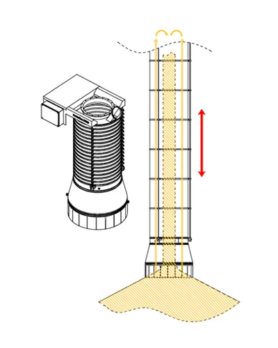 Draw dust suction